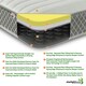 image 3 of Nebraska Hybrid Mattress - Soft Feel Quilted Cool Touch Surface Grey | Small Single