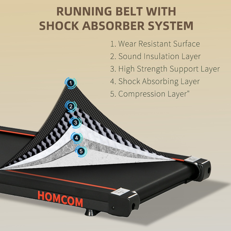 image 1 of HOMCOM Foldable Walking Treadmill with LED Display, Red