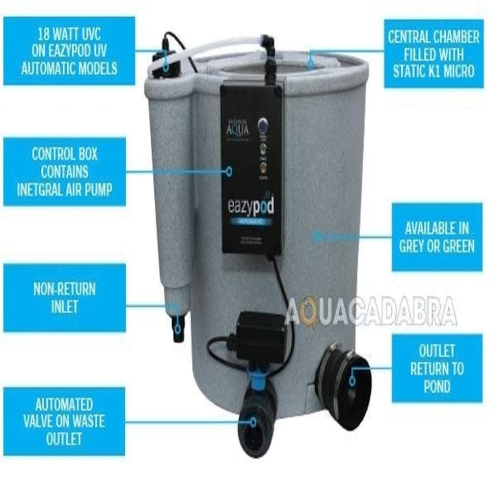 image 1 of Evolution Aqua Eazypod Auto UV Grey