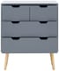 image 2 of Nyborg 4 Drawer Chest | Grey | Dark Grey