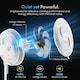 image 7 of VonHaus Pedestal Fan / Desk Fan 14 Inch