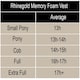 image 3 of Rhinegold Memory Foam Vest Black | Size: Small Pony
Colour: Black