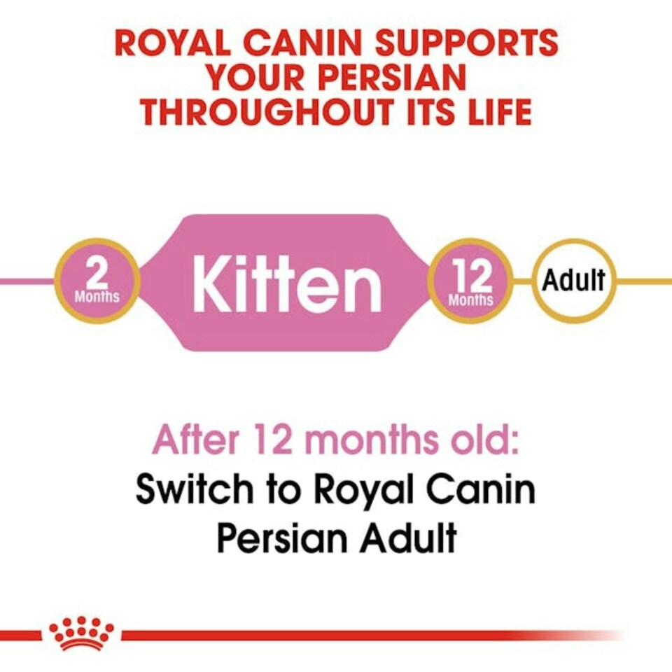 image 1 of Royal Canin Cat Persian Kitten 4KG