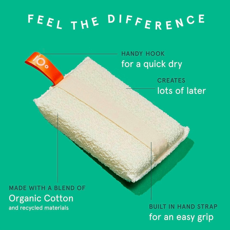 image 1 of Cleanlogic Sustainable Cotton Exfoliating Body Scrubber Contains 3 Pairs