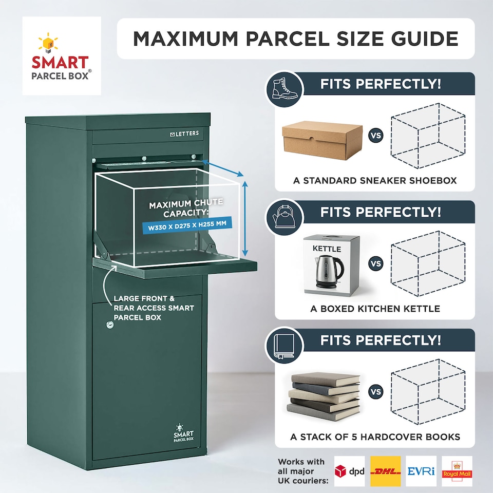 image 1 of SMART PARCEL BOX® Large Front & Rear Access | Green | 1