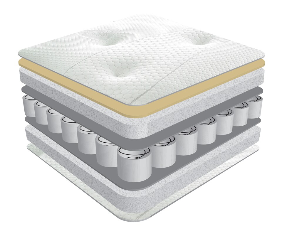 image 1 of Sareer Pocket Sprung Memory Foam Mattress 5FT | White | King