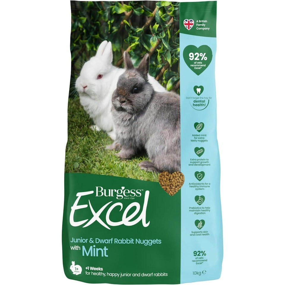 image 1 of Burgess Excel Junior & Dwarf Rabbit Nuggets With Mint - 10KG