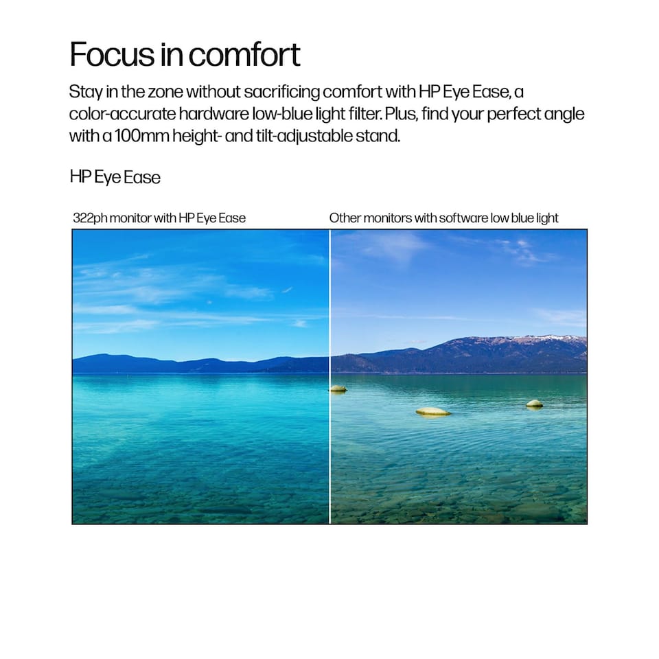 image 1 of HP Series 3 Pro 21.5 inch FHD Monitor 322ph