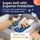 image 4 of Toddler Potty Training Bed Pad with Tucks - Soft Waterproof Bedwetting Pee Protector Mat for Kids - Multi-Layer Non-Slip Washable Absorbs Up to 2000ml 90 x 85cm Blue | Astronaut | Single
