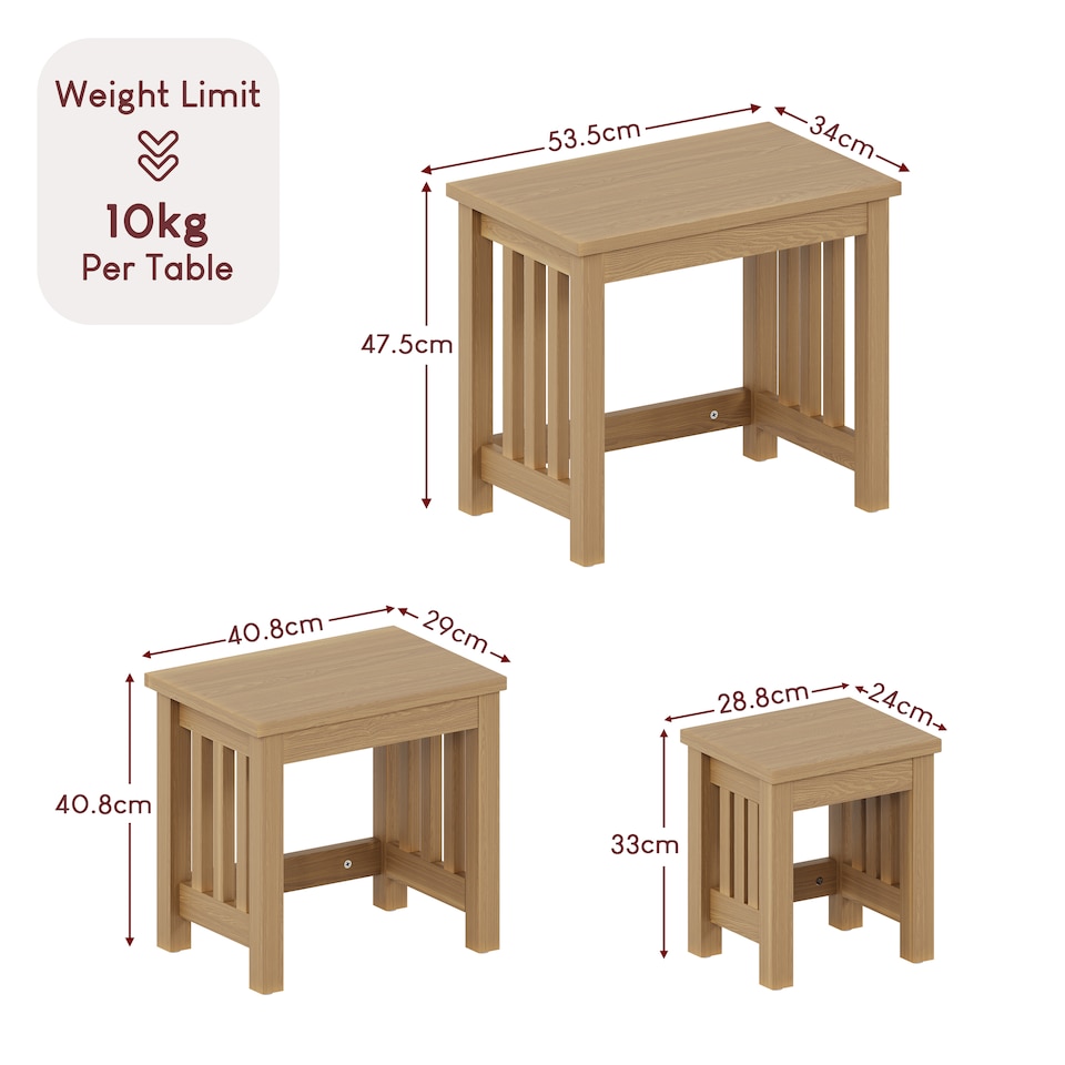 image 1 of Vida Designs Ashton Nest of Tables 3 Piece Set Nesting Sofa Bedside Side Table