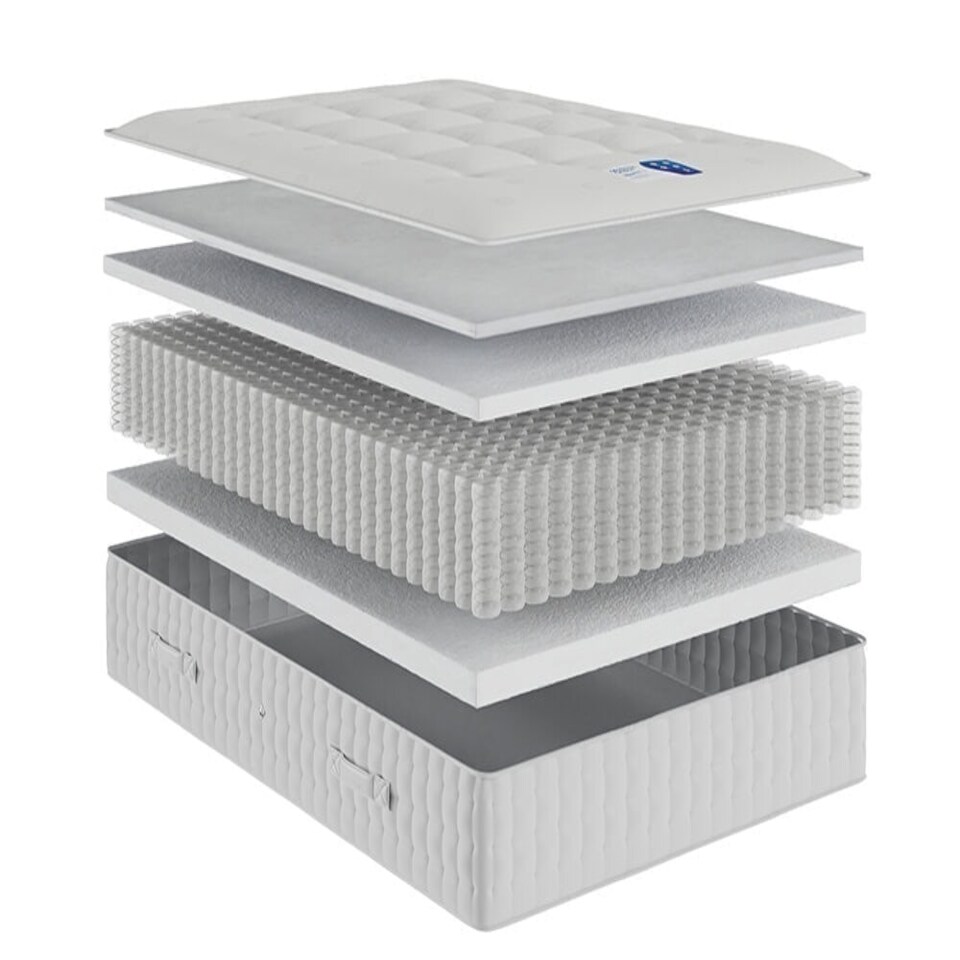 image 1 of Rock Hard Mega Firm 1500 Pocket Mattress White | Small Double