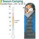 image 2 of Hooded Sleeping Bag - Blue
