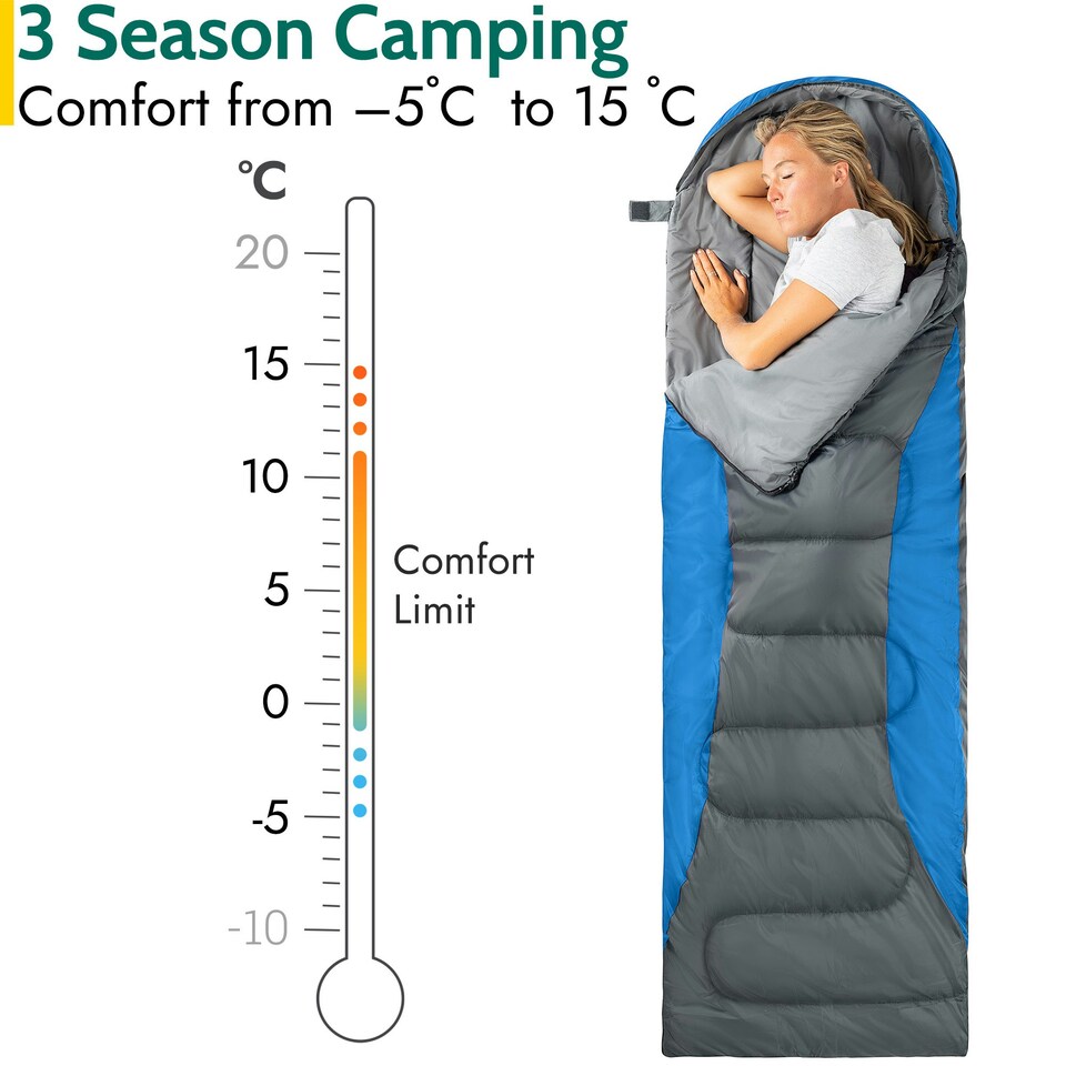 image 1 of Hooded Sleeping Bag - Blue