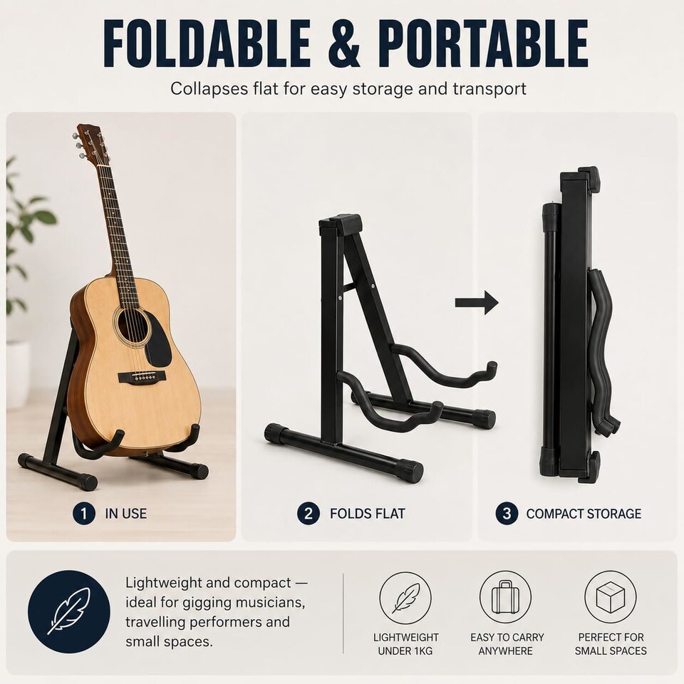 image 1 of Keplin Foldable A Frame Guitar Stand for Acoustic Electric and Bass, 1 or 2 Pack