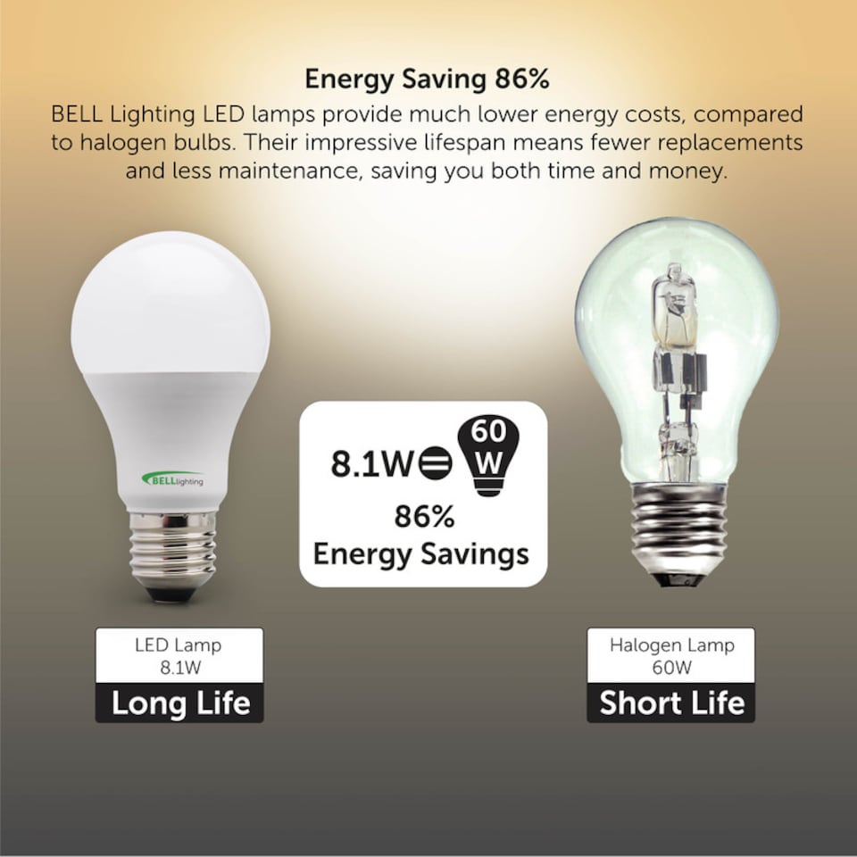 image 1 of BELL Lighting E27 Edison Screw 8.1W GLS Dimmable LED Light Bulbs Warm White 2700K