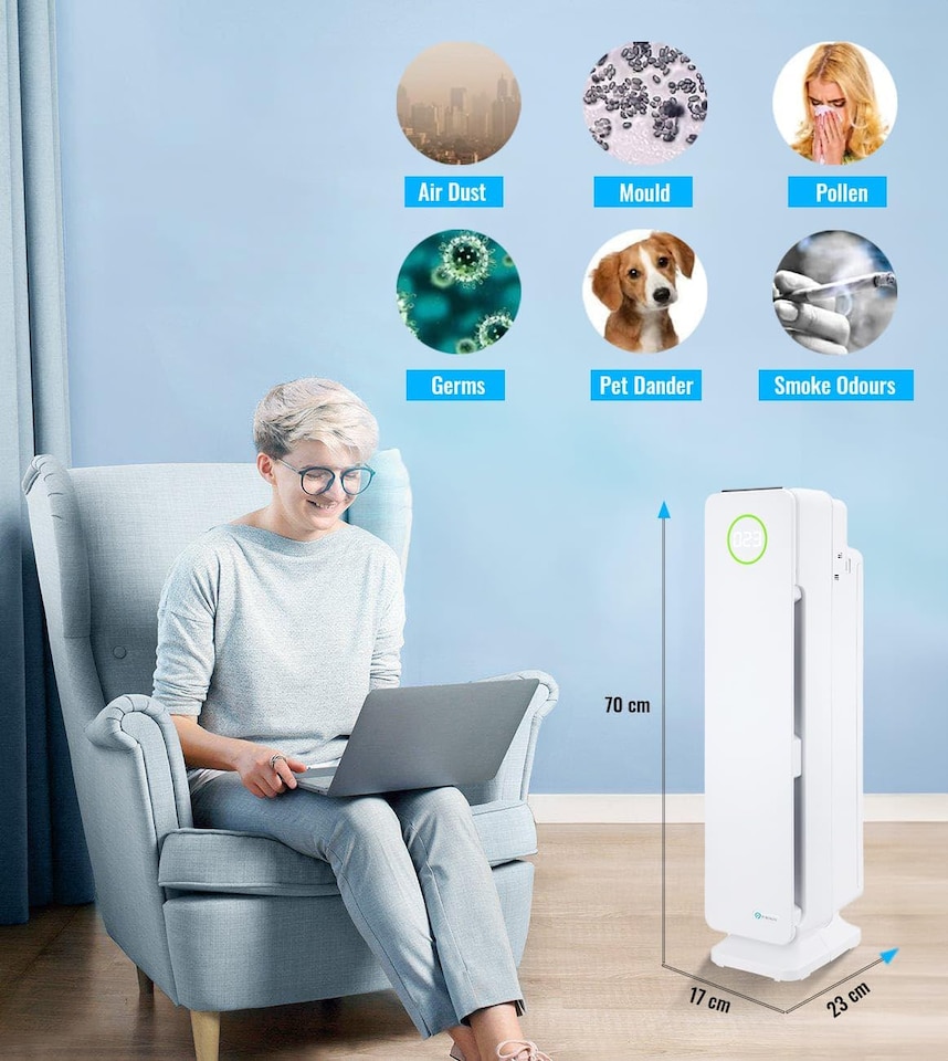 image 1 of Multiple Technologies Intelligent 5 in 1 Air Purifier and Ioniser with UVC Sanitiser Eliminates viruses