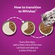 image 4 of 120 x 85g Whiskas 7+ Poultry Feasts Mixed Senior Wet Cat Food Pouches in Jelly 3 x 40pk