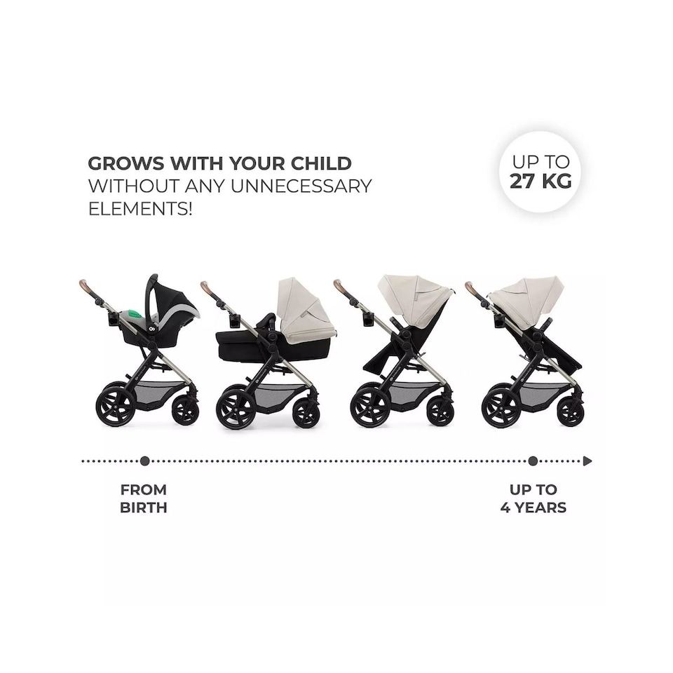 image 1 of Kinderkraft Travel System Moov 2 3In1 + Mink Pro Car Seat