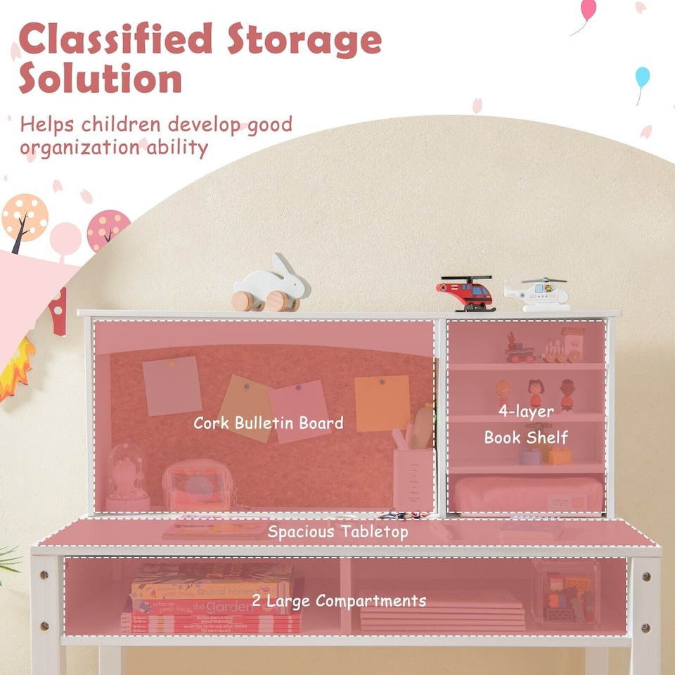 image 1 of COSTWAY Kids Desk and Chair Set Writing Table Set Wooden Children Study Table & Chair