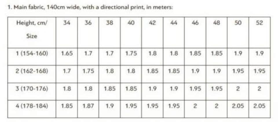 image 1 of Vikisews Nitzan Blouse Paper Sewing Pattern – Women’s Top, UK Sizes Uk 4–22, Intermediate