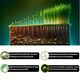 image 4 of Pegdev ProGrow Grass Seed Fast-Growing High Density Disease Resistant 50g