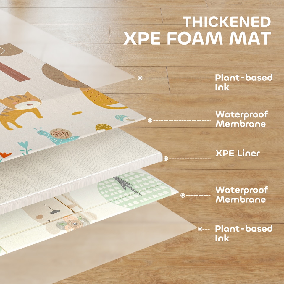 image 1 of AIYAPLAY Baby Play Mat, Double Sided Crawling Mat, Animal Theme