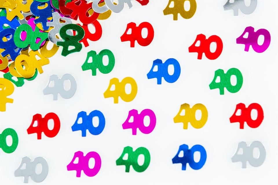 image 1 of 40th Birthday Confetti Multicolour 1 pack x 14 grams birthday decoration Foil Metallic 1 pack