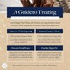 image 5 of Hollings Treat Strips with Duck Dog Training Treats, 100% Natural, Air Dried Duck Strips for Adult Dogs, Gluten Free & High in Protein (100g)
