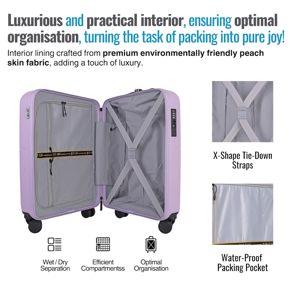 image 1 of 4 Pieces Premium Suitcase Set | Vanity + Cabin + Expandable Check-In