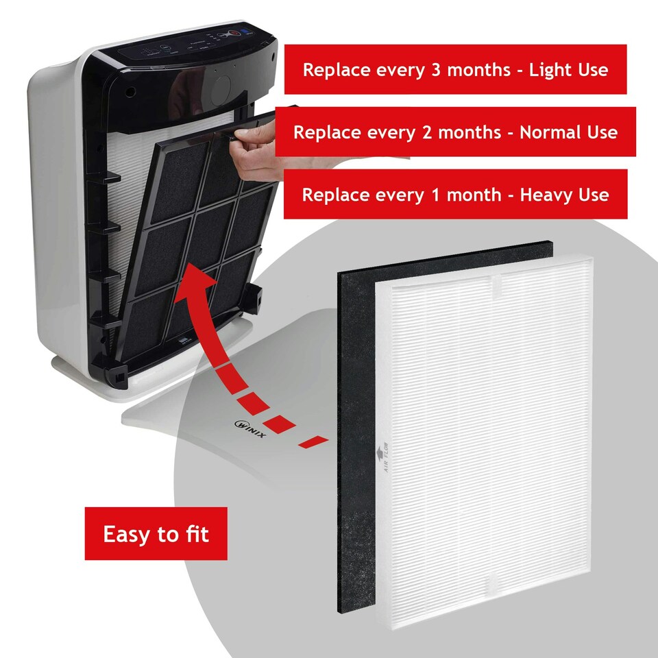 image 1 of HEPA Carbon Filter for WINIX PlasmaWave 5300 6300 5300-2 6300-2 P300 Purifier + Fresheners