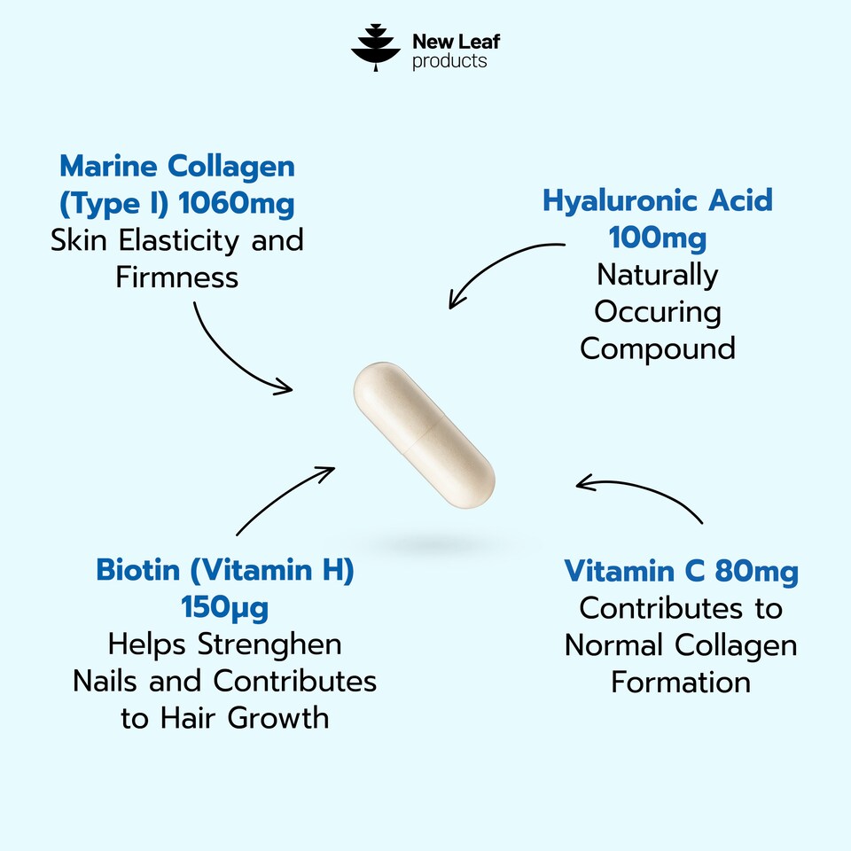 image 1 of New Leaf Hydrolised Marine Collagen Capsules 1060mg P/S Type 1