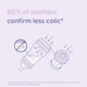 image 3 of MAM Easy Start Anti-Colic 260ml Baby Bottle Medium Flow Teat Pack of 3 Unisex | Multi | Not provided
