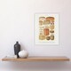 image 4 of Different Types of Cheese Mrs Beeton Wall Art Poster Print 12X16"