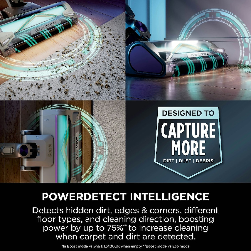 image 1 of Shark PowerDetect Cordless Pet Vacuum Cleaner IP1251UKT