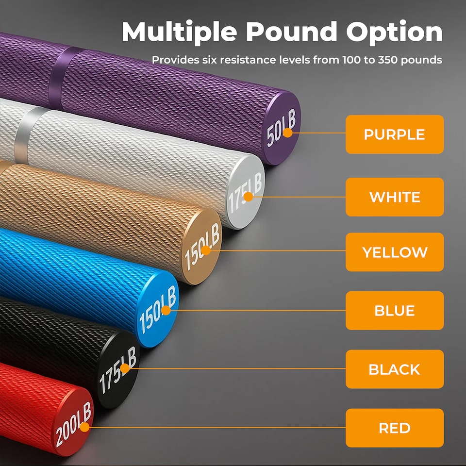 image 1 of Centra Hand Grip Strengthener Metal Non-Slip Gym Trainer Set