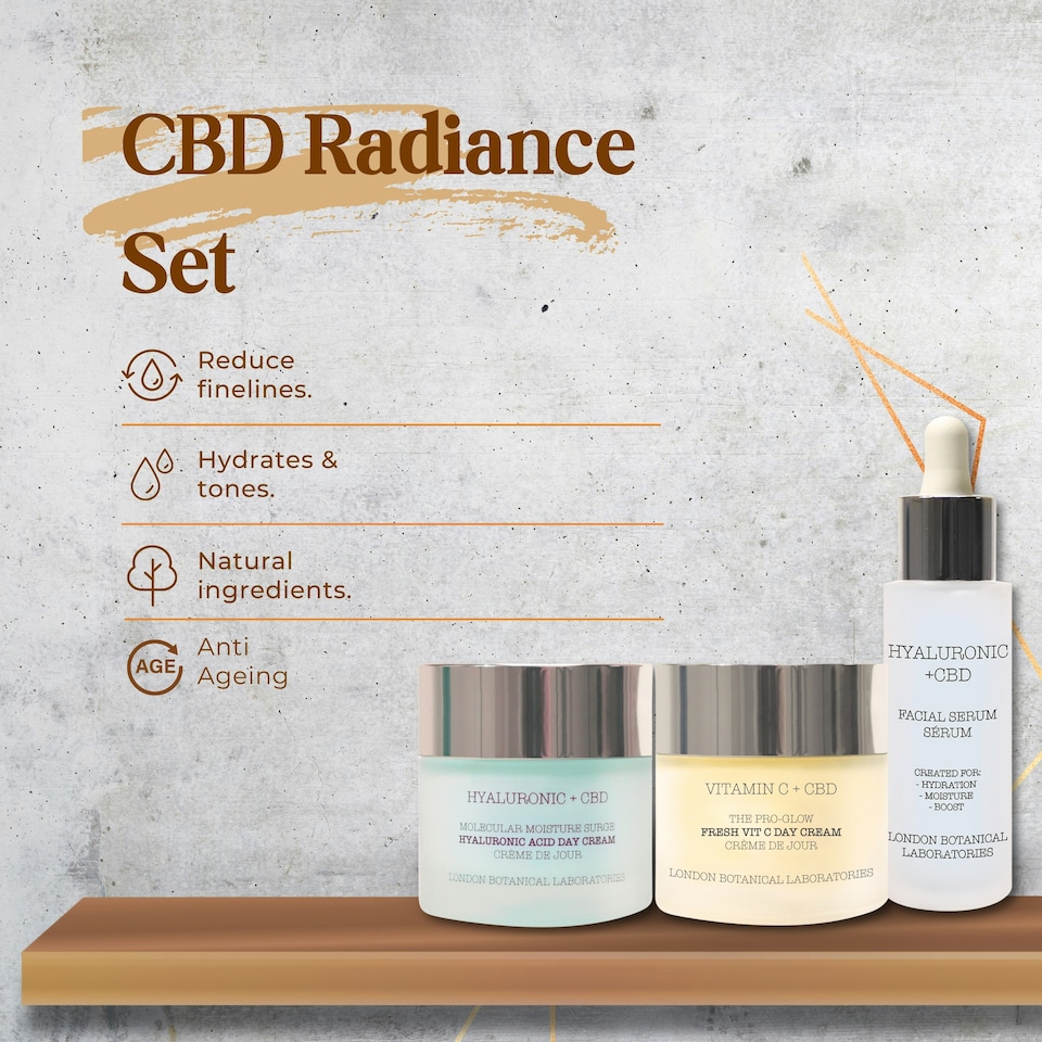 image 1 of Vitamin C Skin Care Set