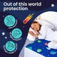 image 2 of Toddler Potty Training Bed Pad with Tucks - Soft Waterproof Bedwetting Pee Protector Mat for Kids - Multi-Layer Non-Slip Washable Absorbs Up to 2000ml 90 x 85cm Blue | Astronaut | Single