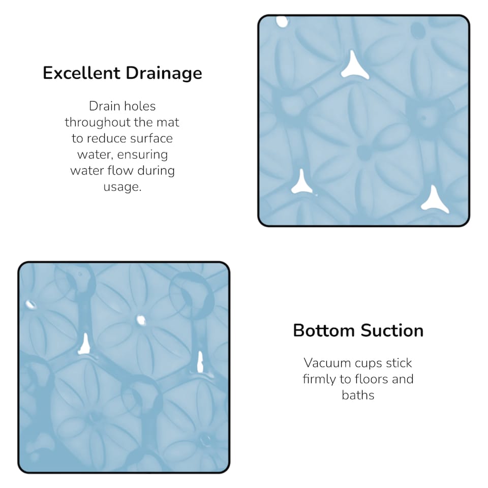 image 1 of Laguna Anti Slip Blue PVC Bath Mat 68cm x 37cm - 2 Set | Blue | Blue | 2