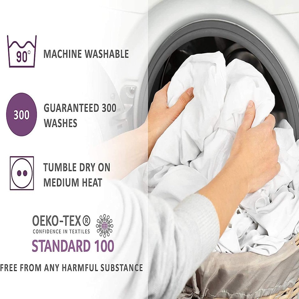 image 1 of Lynmark 2x Washable Incontinence Bed Pads Without Tucks, Absorbs Up to 2000ml, 135x85cm | White | 2 pack | 2