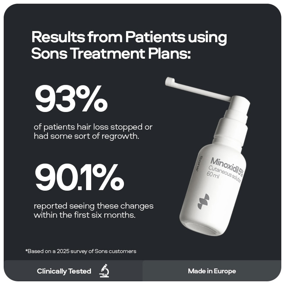 image 1 of Sons Minoxidil 5% Spray (3x60ml) & Hair Growth Shampoo (3x200ml) for Men