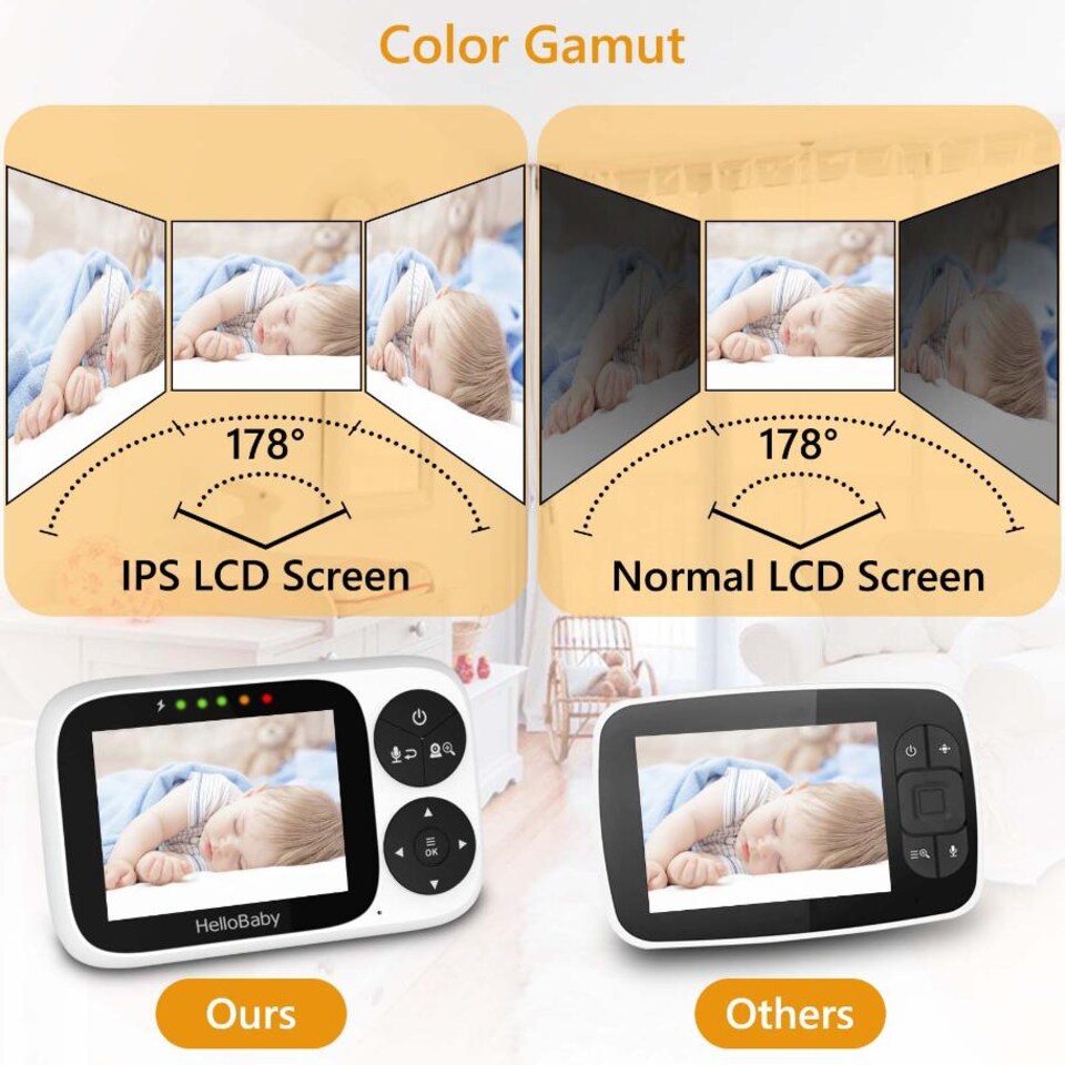 image 1 of HELLOBABY HB2033 3.2 Inch LCD Display Baby Monitor - White