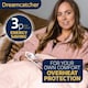 image 4 of Dreamcatcher Deluxe XL Electric Throw Heated Double Over Blanket Fleece - Pink | Pink | Pink | One Size | 1