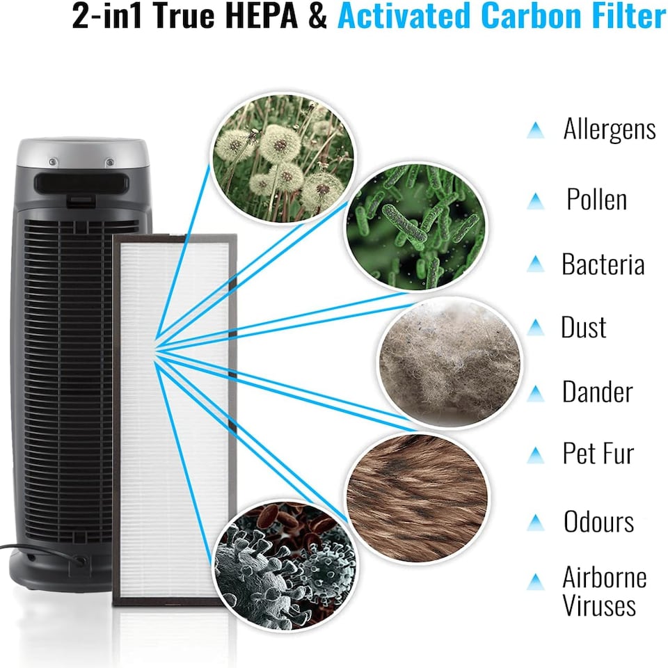 image 1 of HEPA Air Purifier and Ioniser with UV-C Sanitiser Eliminates viruses 22 Inches
