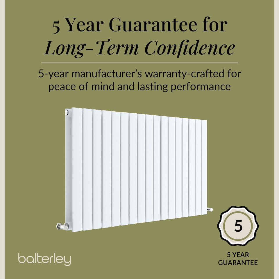 image 1 of Lucia Square Horizontal Double Panel Radiator, 600 x 992mm Satin White | White | Satin White | 1