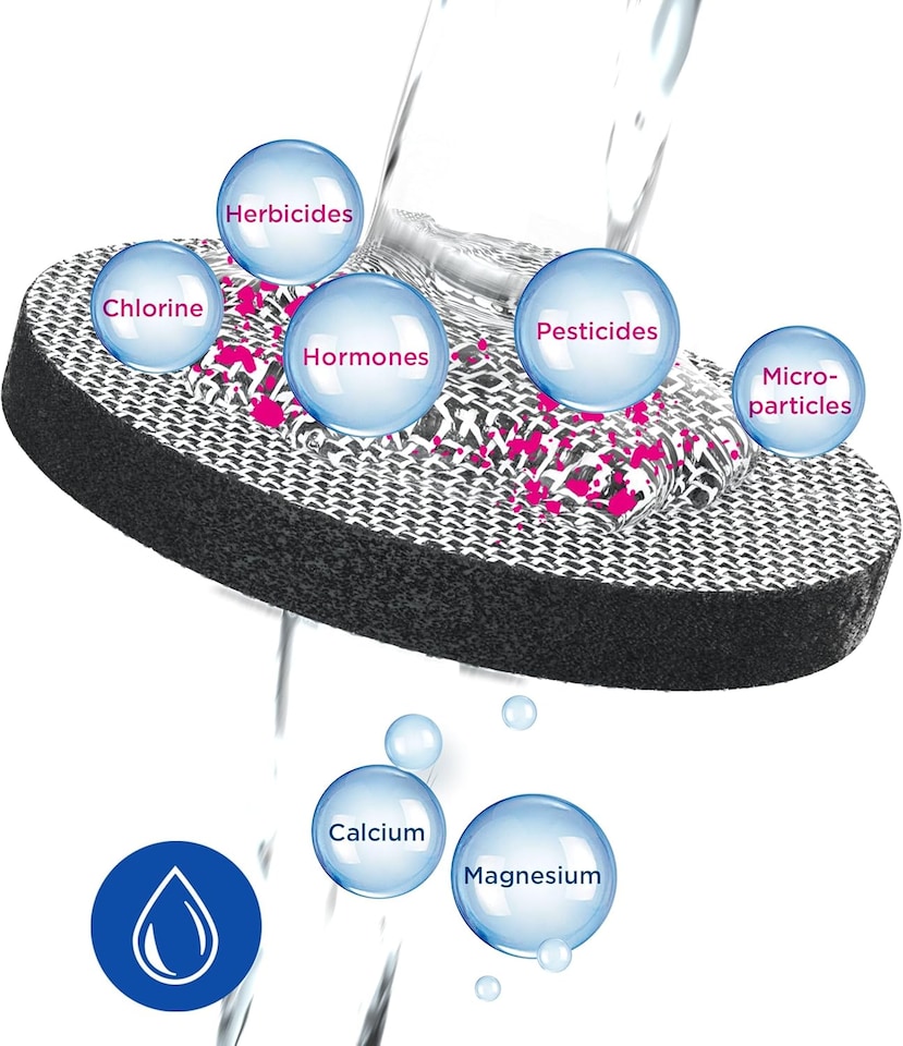 image 1 of BRITA Fill and Serve Water Filter Carafe, 1.3L, Dark Grey