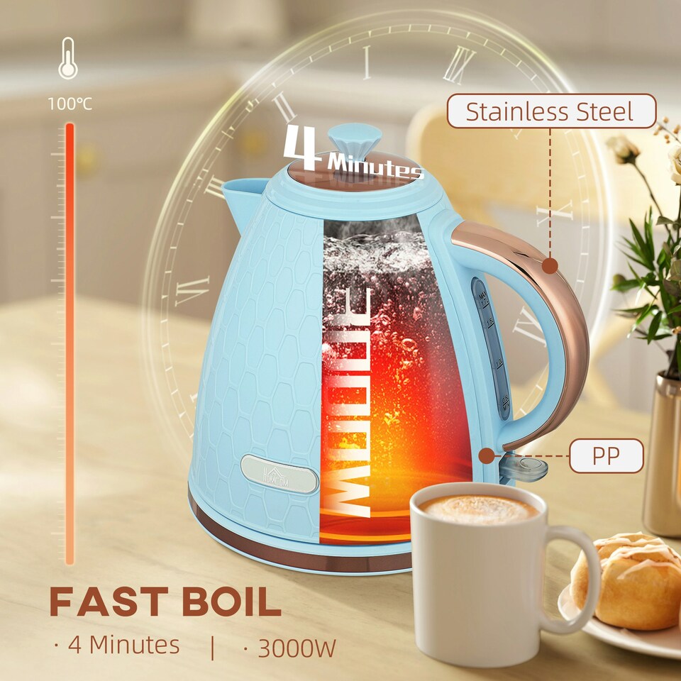 image 1 of HOMCOM Electric Kettle, Fast Boil, 1.7L, 3kW, Auto Shut-off, Light Blue