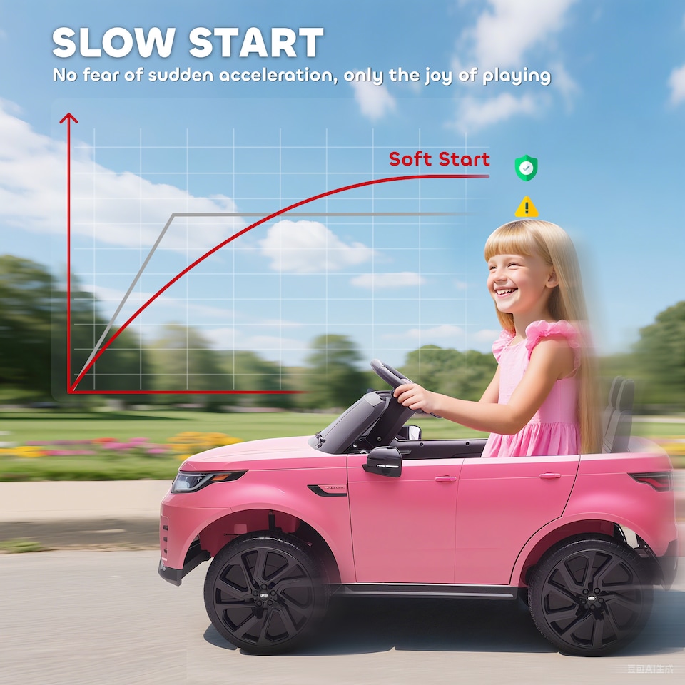 image 1 of AIYAPLAY Land Rover Discovery Licensed 12V Kids Electric Car w/ Remote Pink