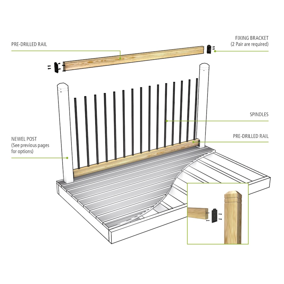 image 1 of Cheshire Mouldings Traditional Decking Balustrade Kit (W) 1.8m