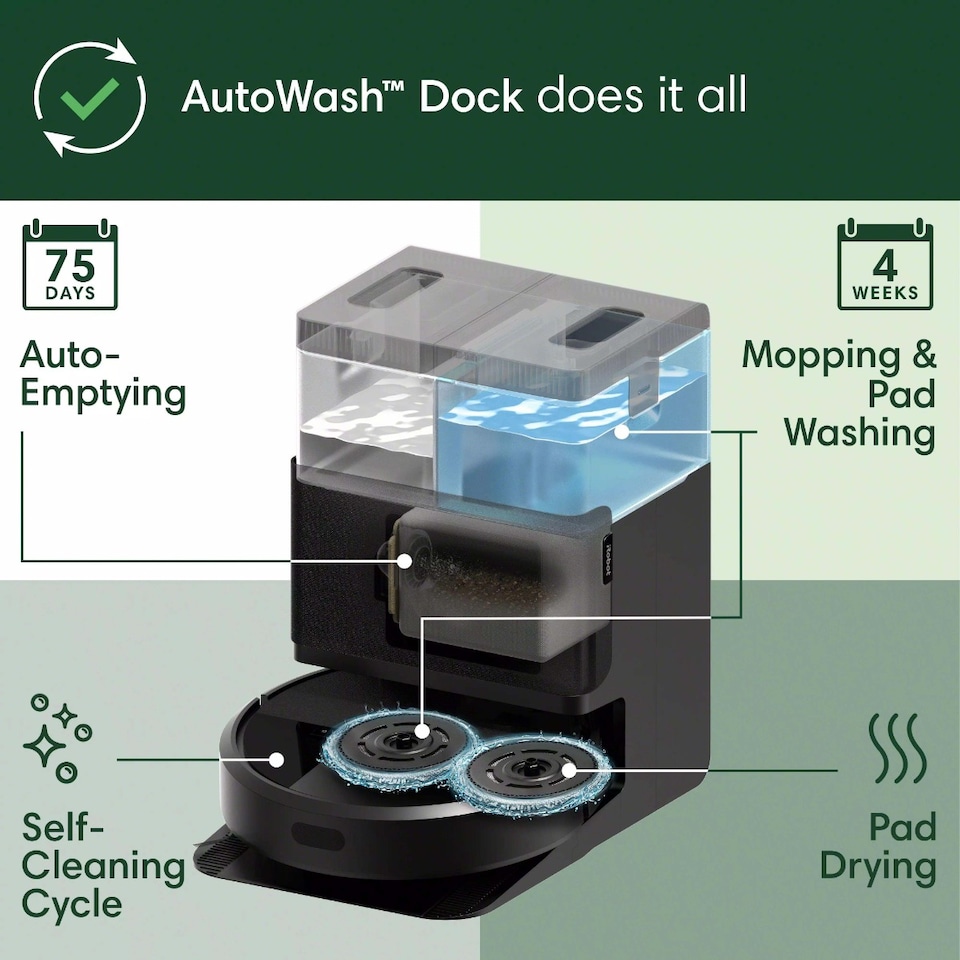 image 1 of iRobot Roomba Plus 405 Combo Robot Vacuum & Mop with AutoWash Dock
