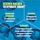 image 8 of Liquid I.V. Lemon Lime Hydration Multiplier Electrolyte Powder Mix, 15 Sachets